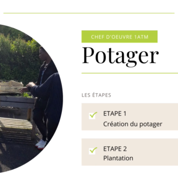 Chef d’œuvre Potager 1ATM – Mai 2023